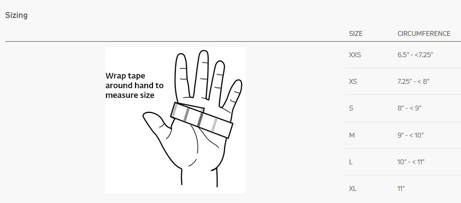 Short Thumb Spica II