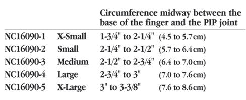 TFS® Trigger Finger Solution