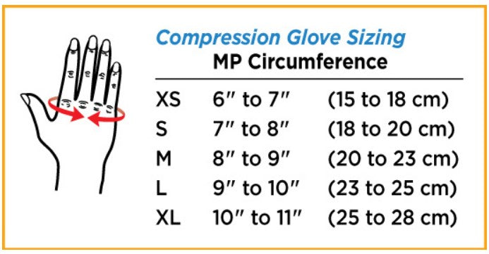 Compression Gloves - Tipless Finger, Over the Wrist (Single)