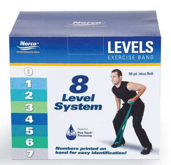 Norco LEVELS Exercise Bands